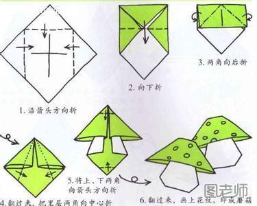 儿童简单折纸大全视频 儿童折纸大全 七种不同方法教程