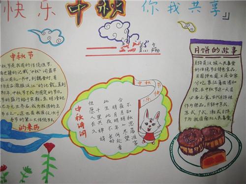 中秋节一年级手抄报绘画图片
