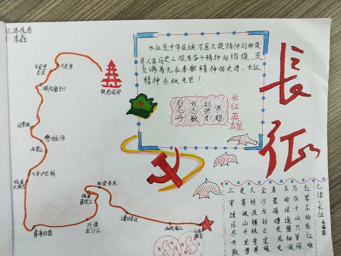 学科营4班《红星照耀中国》之长征路线图优秀手抄报展示