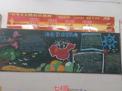 我为海南自贸港建设做奉献万宁中学十一月主题黑板报评比结果
