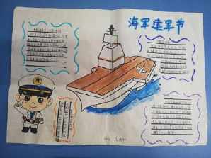 海军成立70年青岛海上阅兵观后感心得手抄报-人民海军中国海军发展史