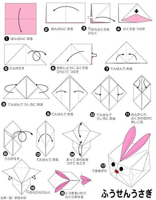 折纸《小兔子气球》促进孩子小肌肉的发展