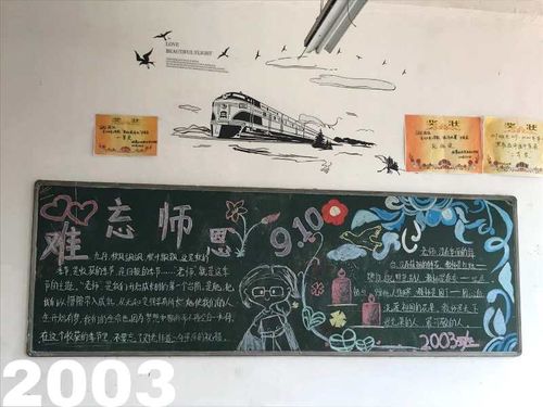 湘潭市科技职校第36个教师节黑板报评比活动