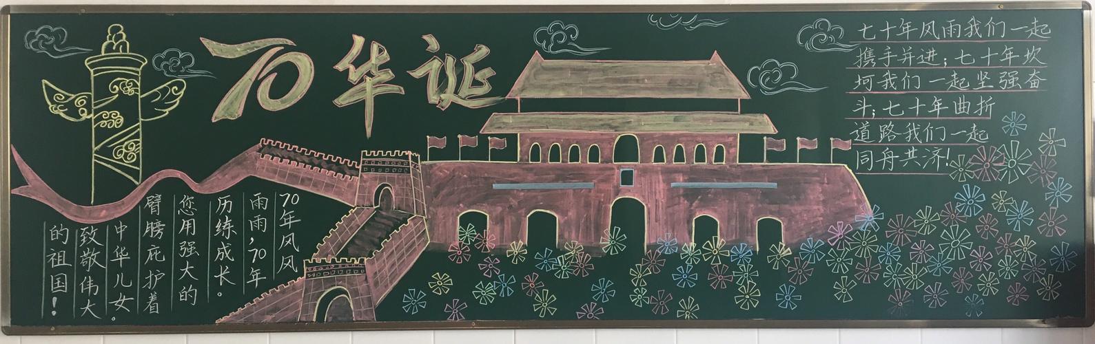 聊城第九中学小学部国庆节专题黑板报展示