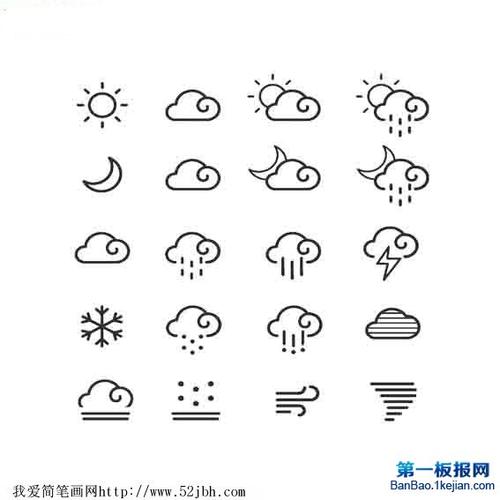 各种天气符号简笔画图片