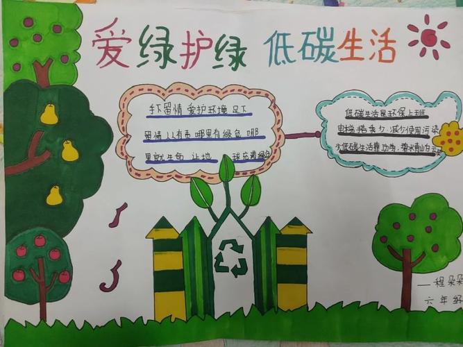 茅坪学校爱绿护绿 低碳生活手抄报作品展