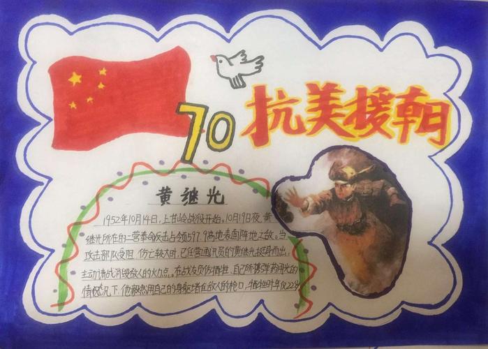 衢州市红领巾学院第九假日小队为纪念抗美援朝70周年手抄报展示