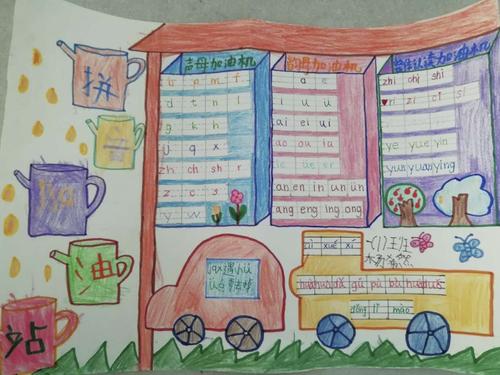 钟英实验学校一年级快乐学拼音拼音手抄报展示.