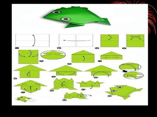 青蛙折纸课件相关材料