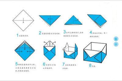 折纸大全盒子方法