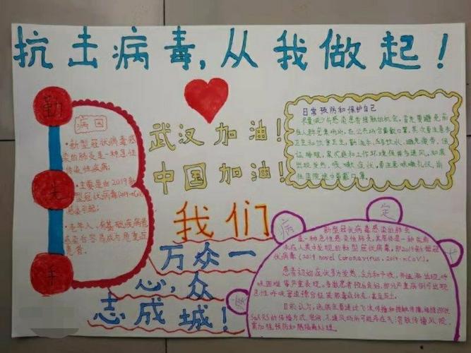 三组织学生在家绘制抗击疫情武汉加油手抄报