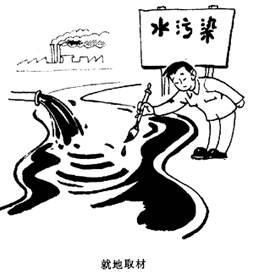 水资源污染简笔画