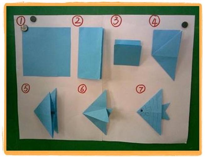 漯河市实验幼儿园家庭成长行动课程中班折纸《热带鱼》