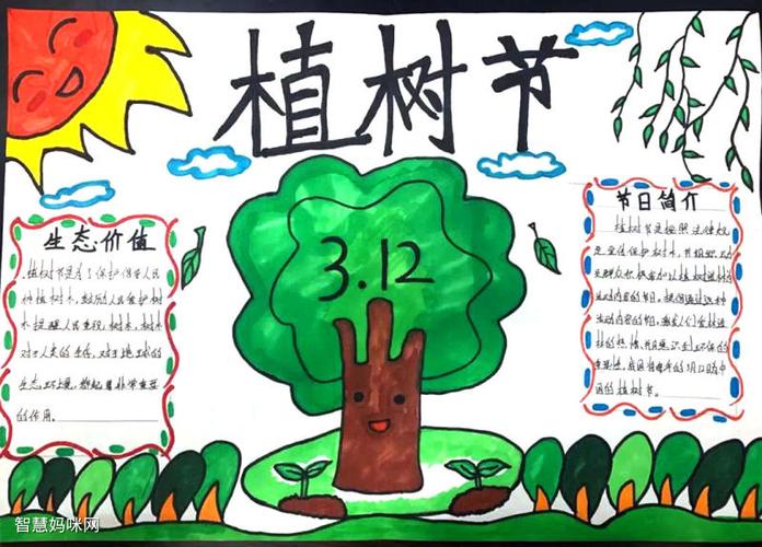 关于植树节的一幅画手抄报 植树节的手抄报