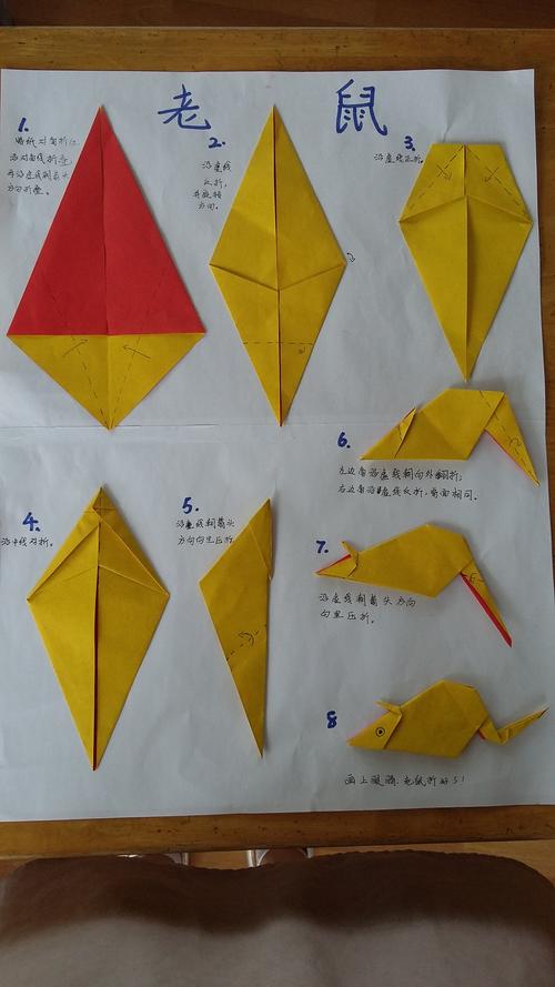 第5周 折纸老鼠 - jiyoubaobeitiandi - langhua5ban2014