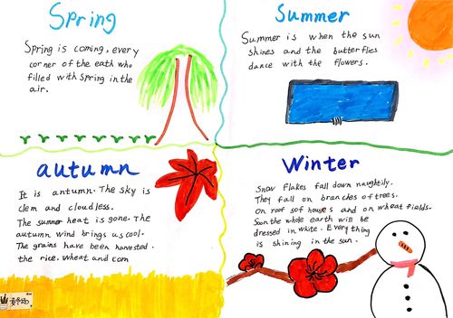 2班第一次英语手抄报 写美篇        桃红柳绿的春天阳光明媚的夏天