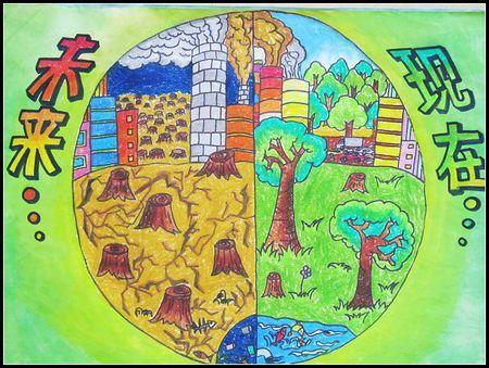 环保主题绘 画 大赛绿色地球简笔画卡通保护地球节约资源儿童画爱护