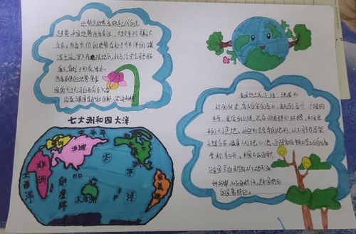 科尔沁实验初中七年二班第四期地理手抄报中国的地势和地形