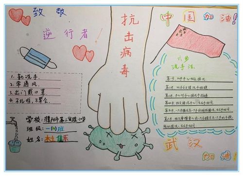 濮阳市第二实验小学致敬最美逆行者手抄报优秀作品展 一年级