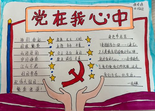 童心向党绘未来-庆祝中国共产党成立100周年手抄报比赛