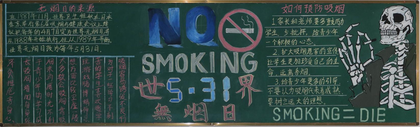 吸烟的害处黑板报 黑板报图片素材