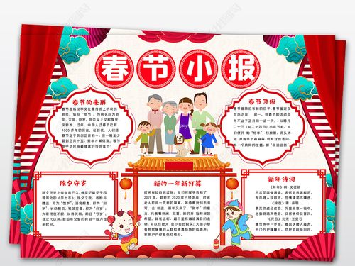 欢乐中国年2021牛年春节手抄报小报