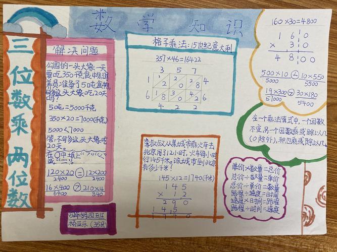 四年级数学三位数除以两位数手抄报四年级数学手抄报