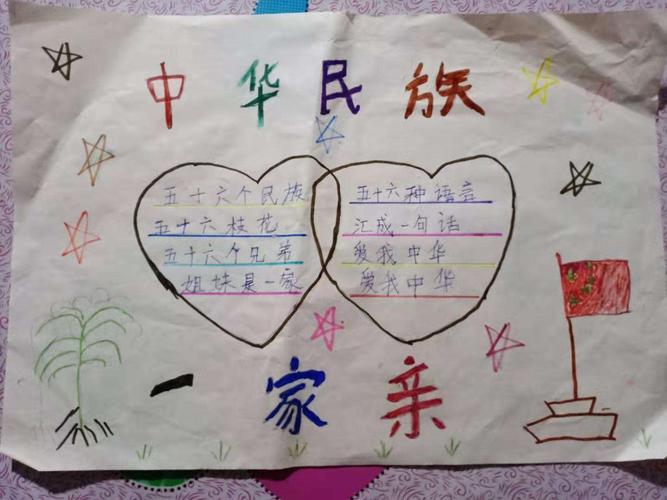 平安学校一年级中华民族一家亲主题手抄报活动