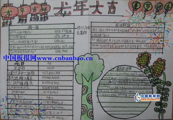 查看大图四年级六班王禹阳同学制作的这张《龙年大吉》手抄报通过介绍