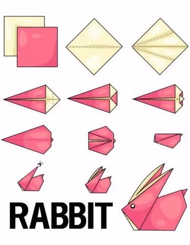 折纸兔子
