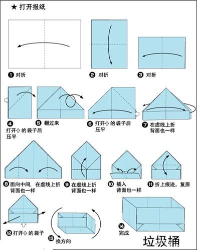 手工折纸垃圾桶的制作方法有很多有简单及复杂折的平时我们日常使用