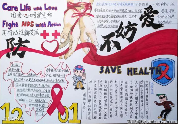 预防艾滋病绘画图片手抄报 预防艾滋病手抄报
