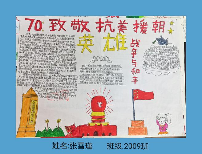 辰溪二中七年级纪念抗美援朝70周年手抄报比赛获奖作品集