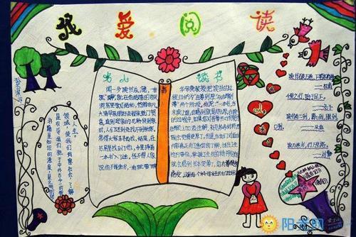 湛江市第十一学三1班举行了以我阅读我快乐为主题的手抄报比赛八年级