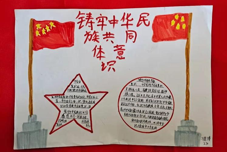 乌兰镇中学铸牢中华民族共同体意识-民族团结一家亲手抄报展示