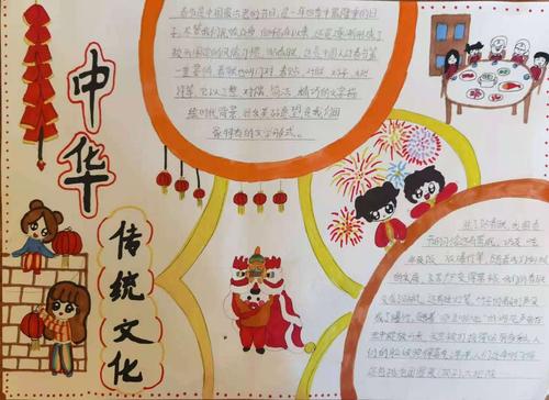 学习春节习俗 弘扬传统文化五2中队手抄报美篇展示