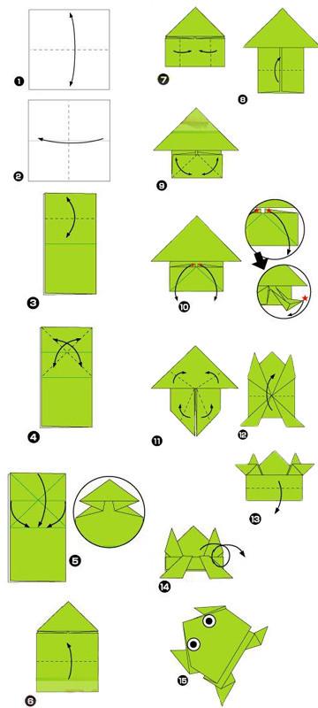 折纸青蛙的折法大全