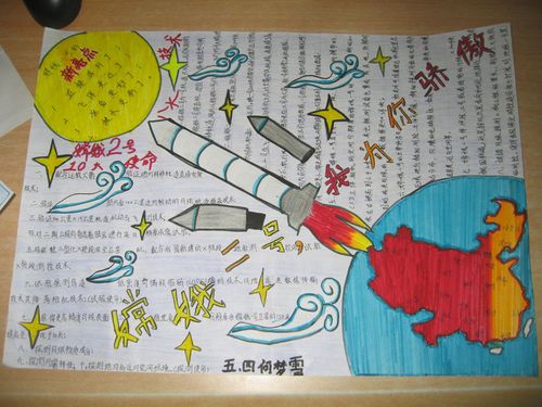 中国探月之旅为主题的手抄报要有图片尽量详细