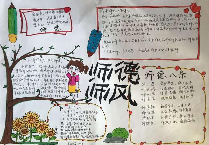 同心同德共成长江南幼儿园师德师风手抄报活动 写美篇  老师们