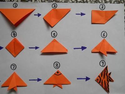 儿儿童手工折纸教程一只小鱼折法图解2快乐的小鱼折纸ppt立体折纸小鱼