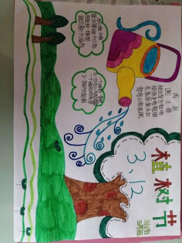 手绘美好环境抒热爱生活之情-----西崔庄小学五年级植树节手抄报绘展