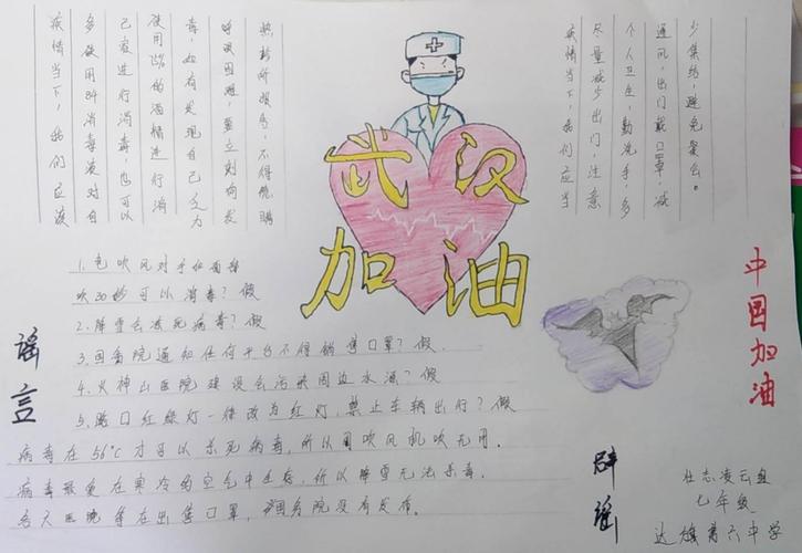 同学们通过绘画手抄报为医务人员加油为武汉加油为中国加油