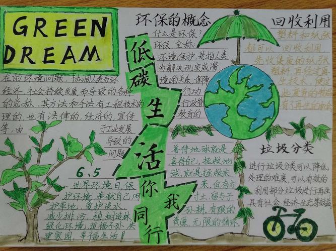 肇庆市高要区第二中学绿益环保志愿服务队| 2020环保知识手抄报比赛