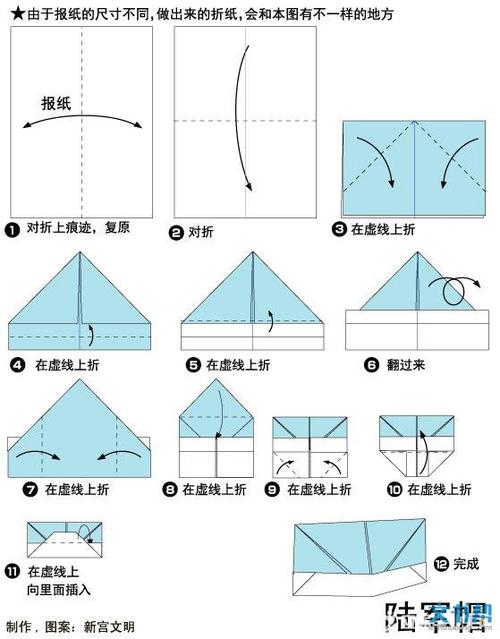 折纸陆军帽的方法和步骤图解1           超级简单用纸折叠