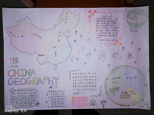 小图大世界画里藏文章八年级地理学生手抄报作品