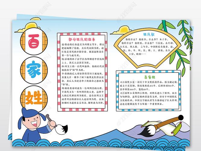 原创百家姓手抄报中国传统文化国学电子小报卡通模板版权可商用