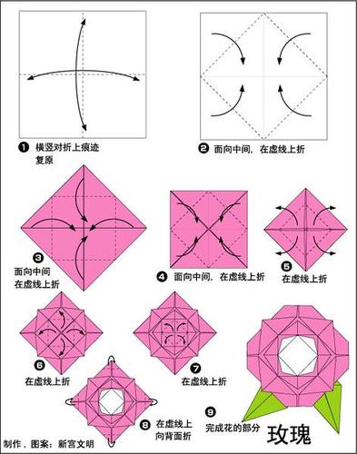 玫瑰花的折纸步骤图解怎样折玫瑰花