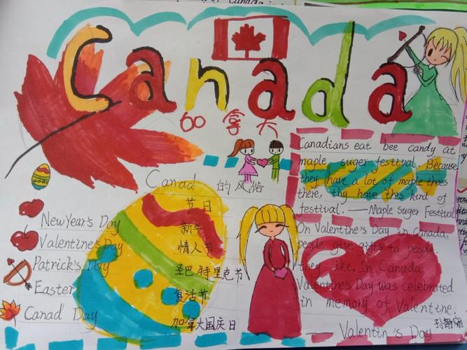 不同的国家不同的文化风俗七班同学们的加拿大手抄报真是精彩绝伦