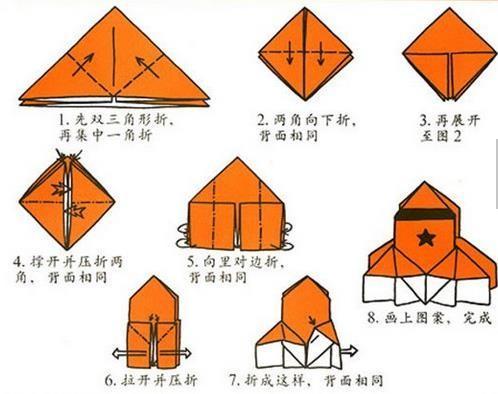 简单折纸火箭的教程