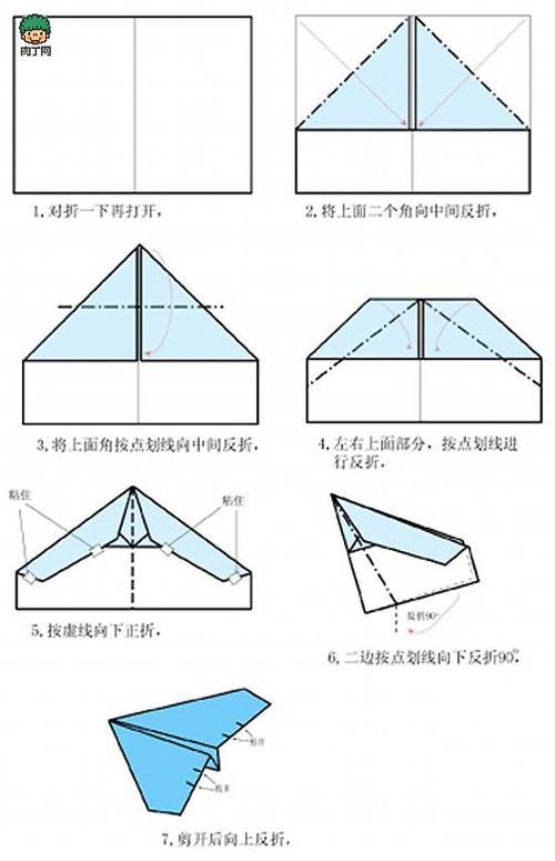 手折纸飞机哪种折法飞的更高